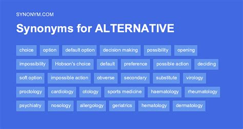 solutioning synonym|alternative word for solution team.